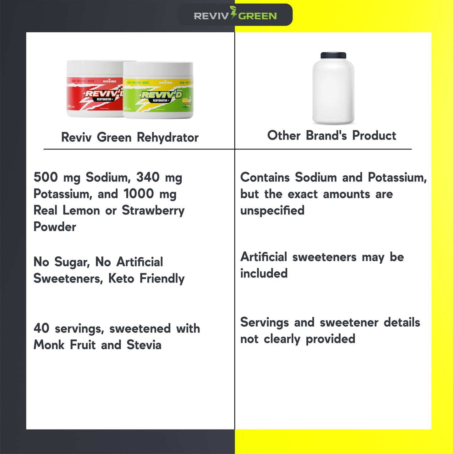 REHYDRATOR ELETROLYTE