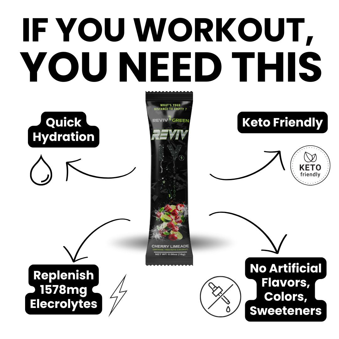 Reviv IV - Premium Hydration Electrolyte Drink Mix