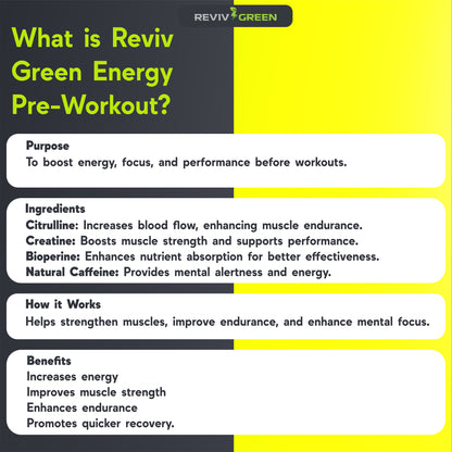 REVV'D UP PRE-WORKOUT