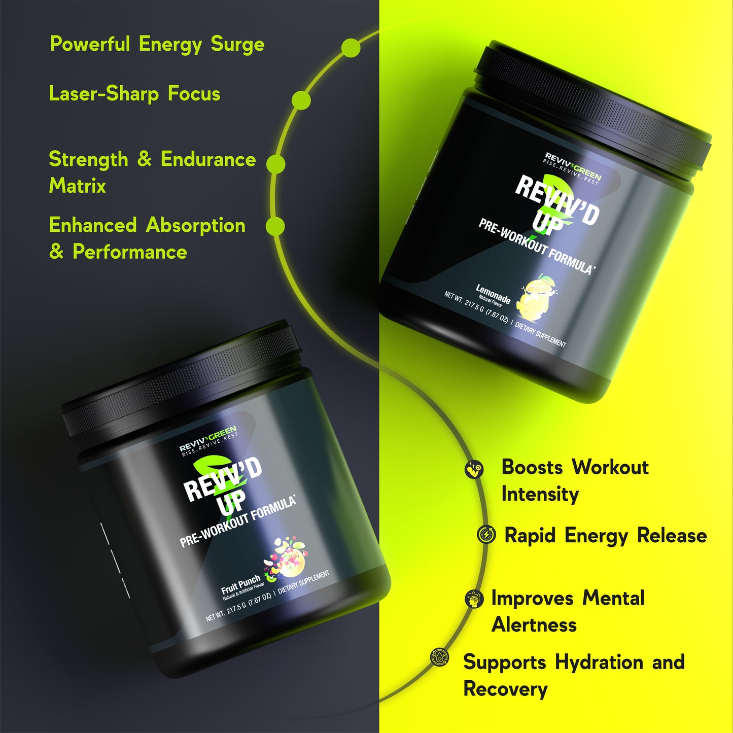 REVV'D UP PRE-WORKOUT