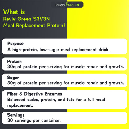 S3V3N Meal Replacement Protein